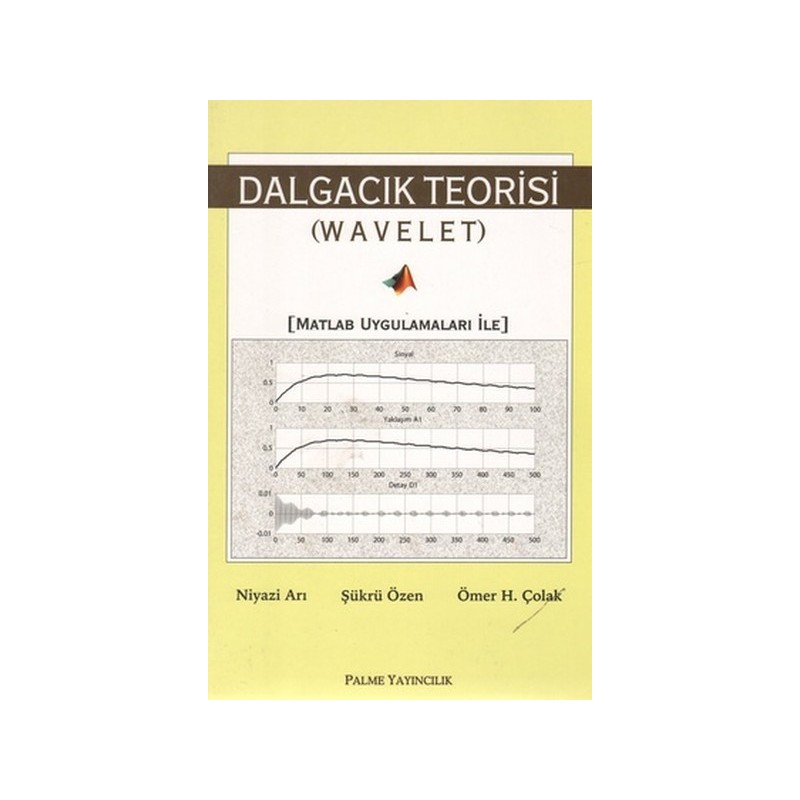 Dalgacık Teorisi Dalgacık Teorisi