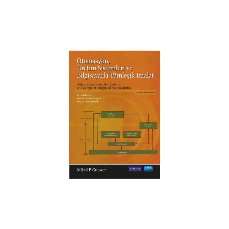 Otomasyon, Üretim Sistemleri Ve Bilgisayarla Tümleşik İmalat