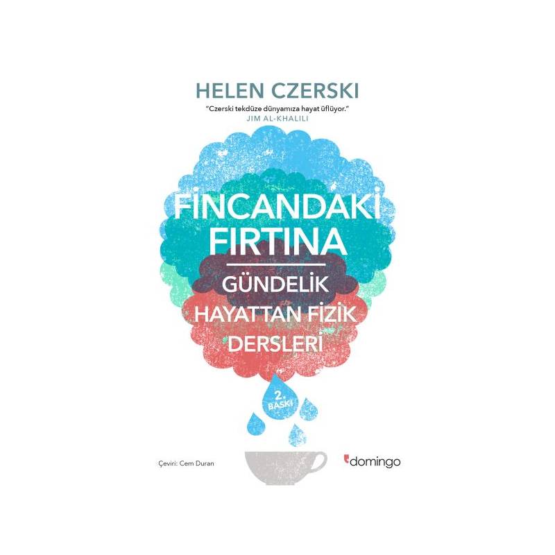 Fincandaki Fırtına