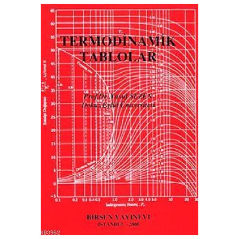 Termodinamik Tablolar