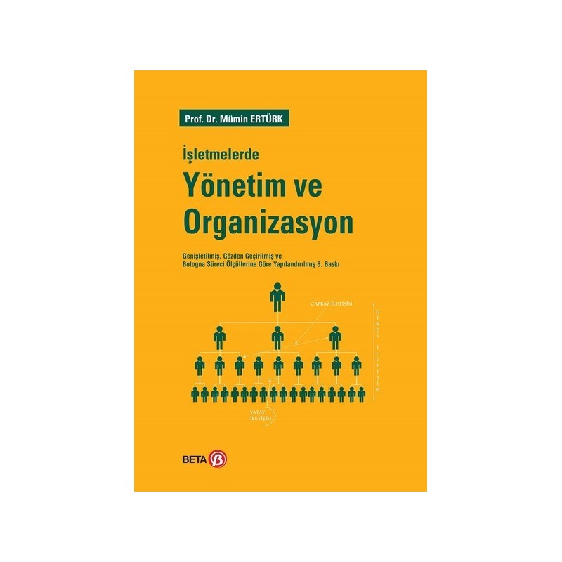 İşletmelerde Yönetim Ve Organizasyon İşletmelerde Yönetim Ve Organizasyon