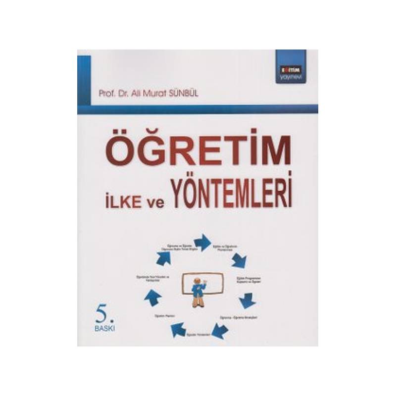 Öğretim İlke Ve Yöntemleri