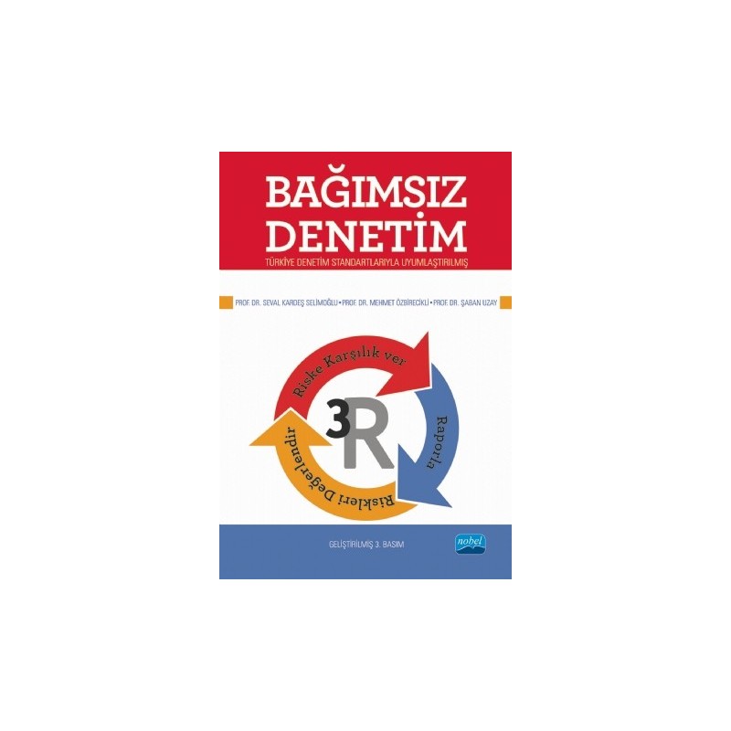 Bağımsız Denetim