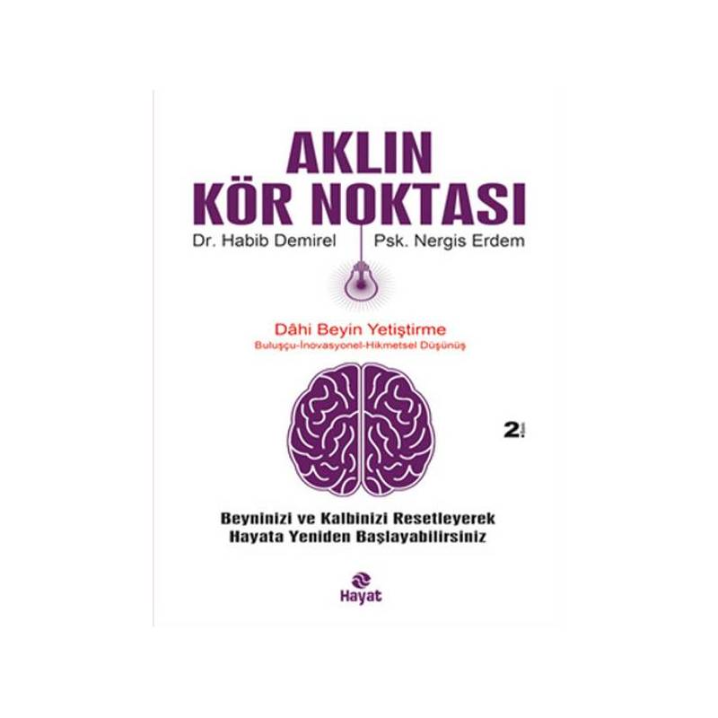 Aklın Kör Noktası