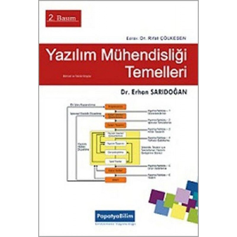 Yazılım Mühendisliği Temelleri