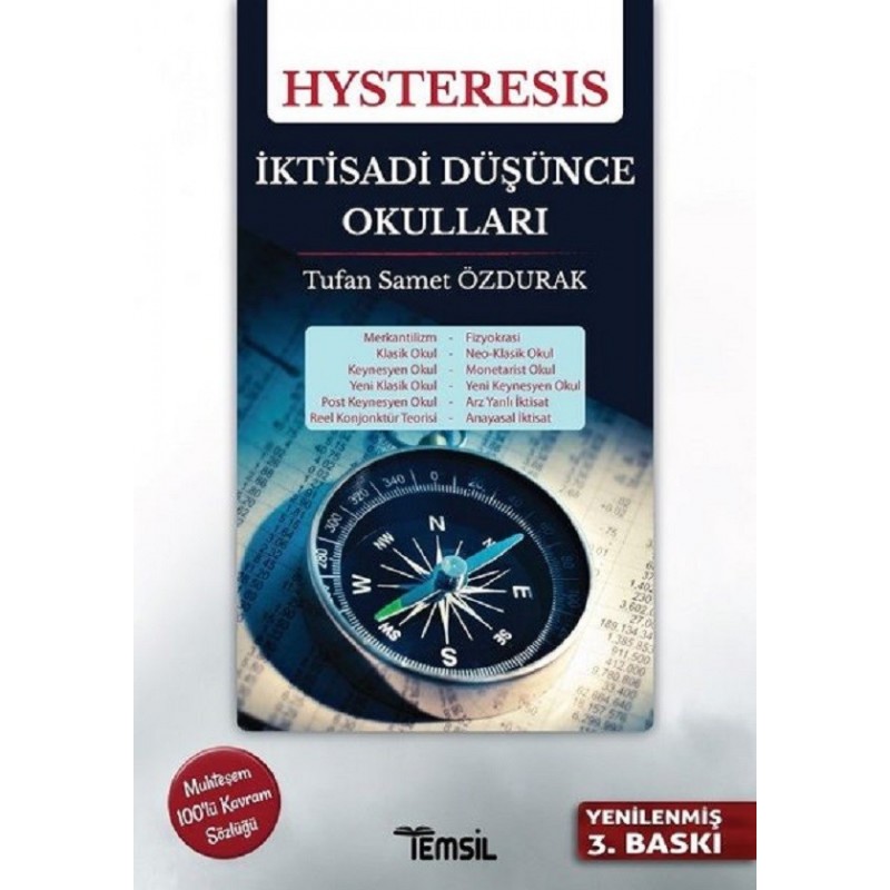 Hysteresis - İktisadi Düşünce Okulları Hysteresis - İktisadi Düşünce Okulları