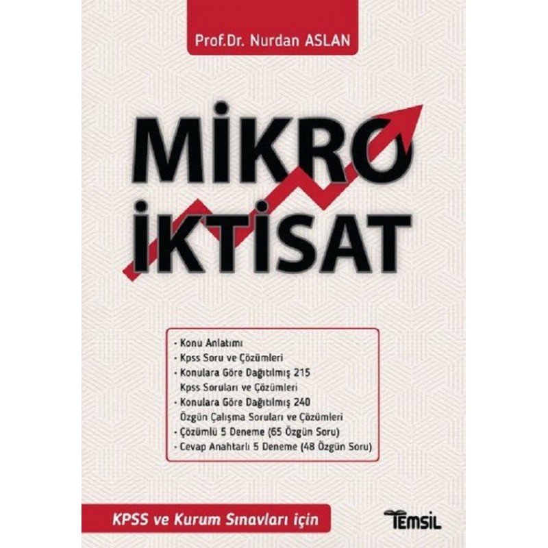 Mikro İktisat