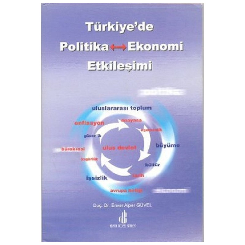 Türkiye’De Politika - Ekonomi Etkileşimi Türkiye’De Politika - Ekonomi Etkileşimi