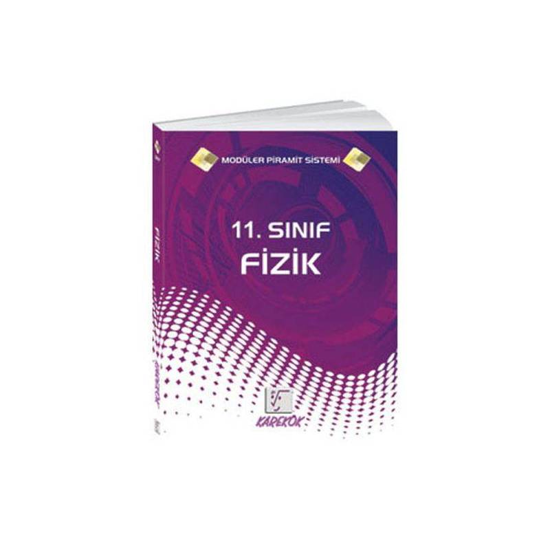 Karekök 11. Sınıf Mps Fizik Konu Anlatımı Ve Soru Çözümü