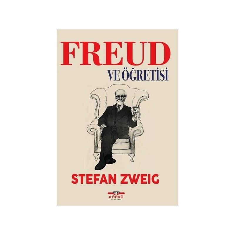 Freud Ve Öğretisi