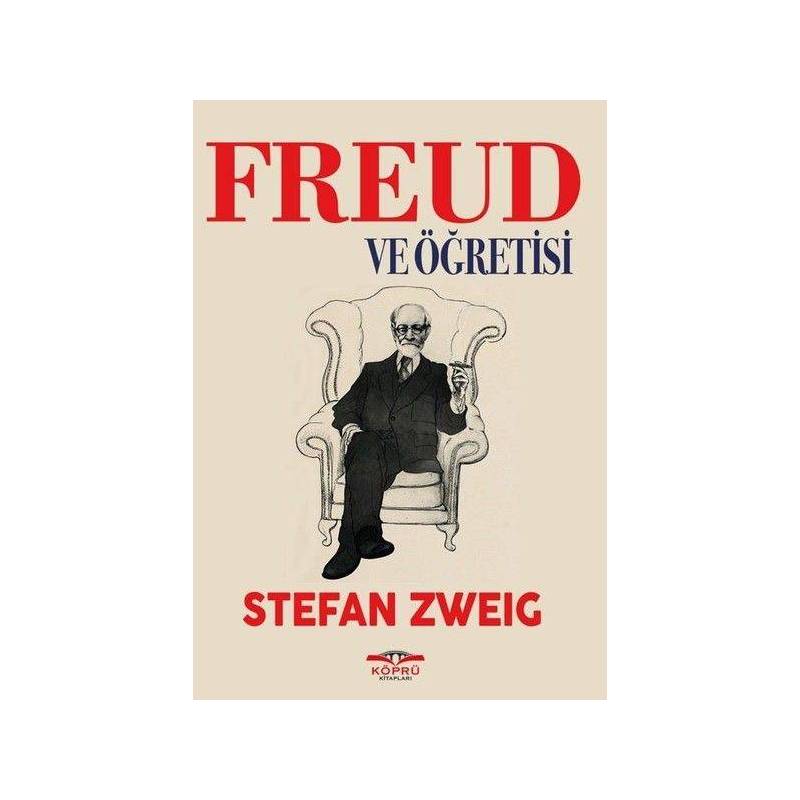 Freud Ve Öğretisi