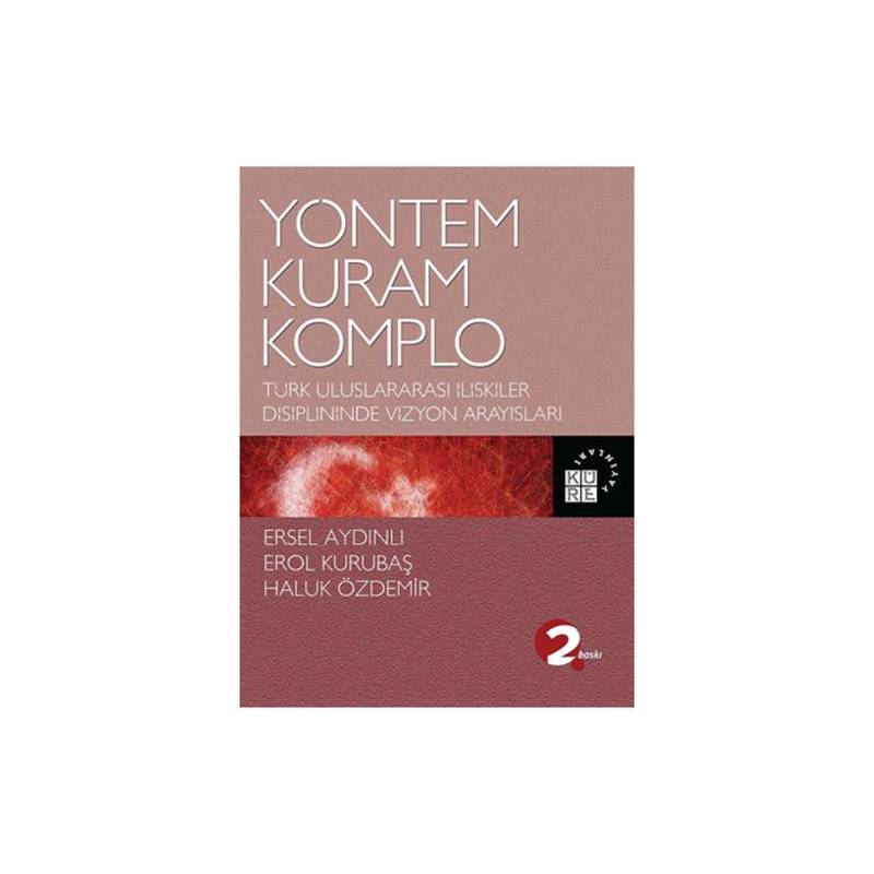 Yöntem, Kuram, Komplo