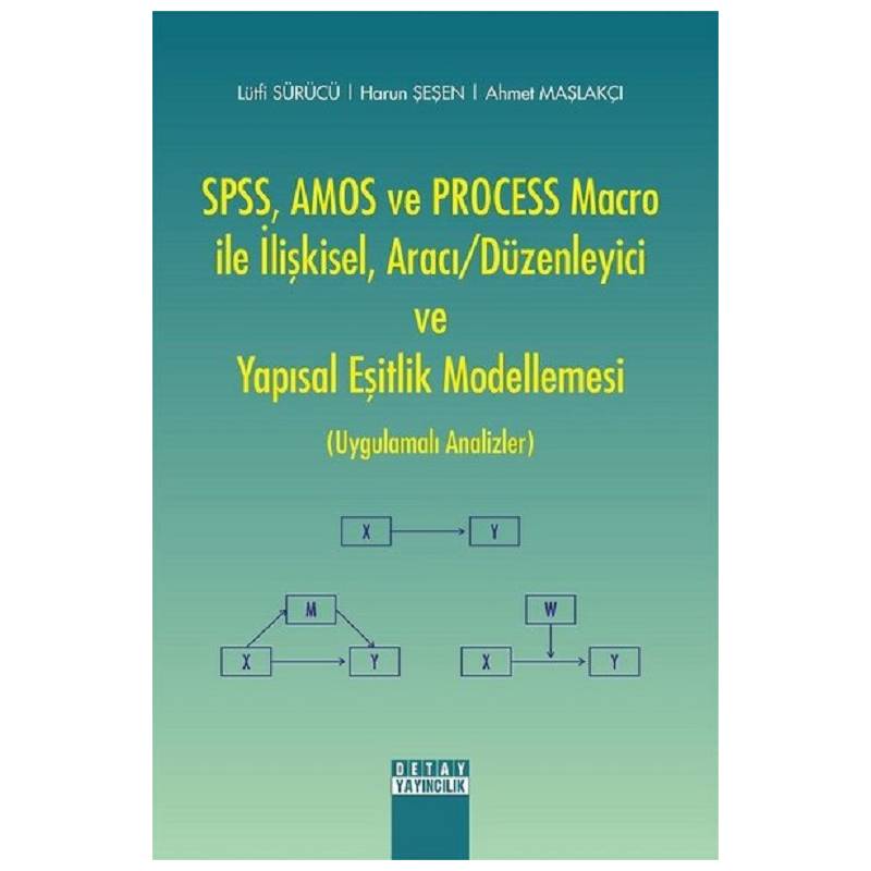 SPSS, AMOS ve PROCESS Macro...