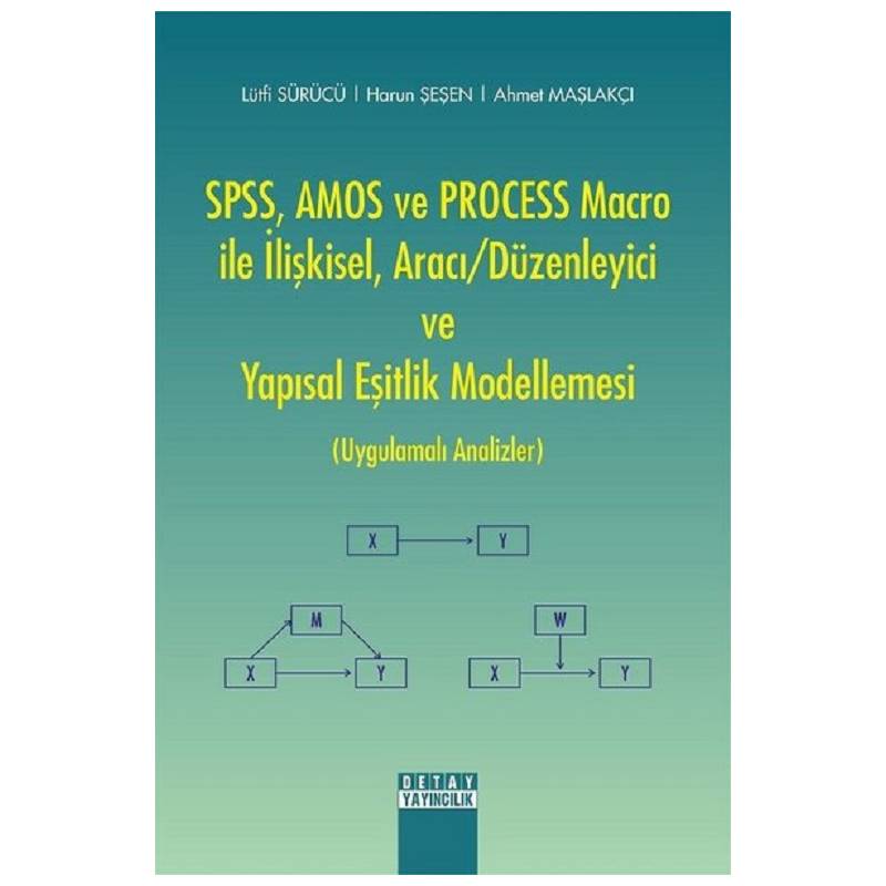 SPSS, AMOS ve PROCESS Macro...