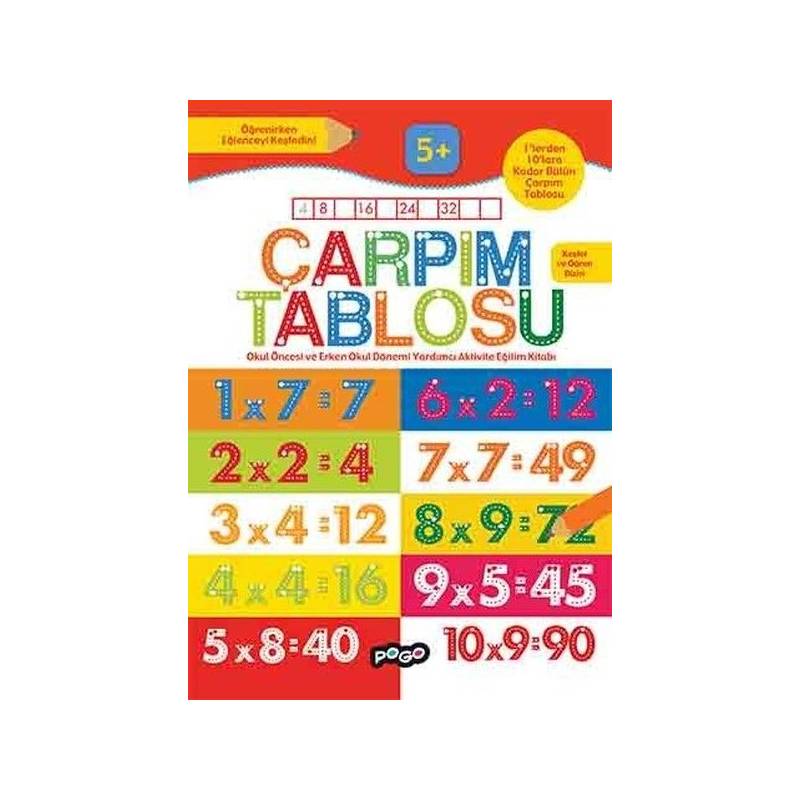 Çarpım Tablosu