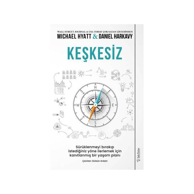 Keşkesiz