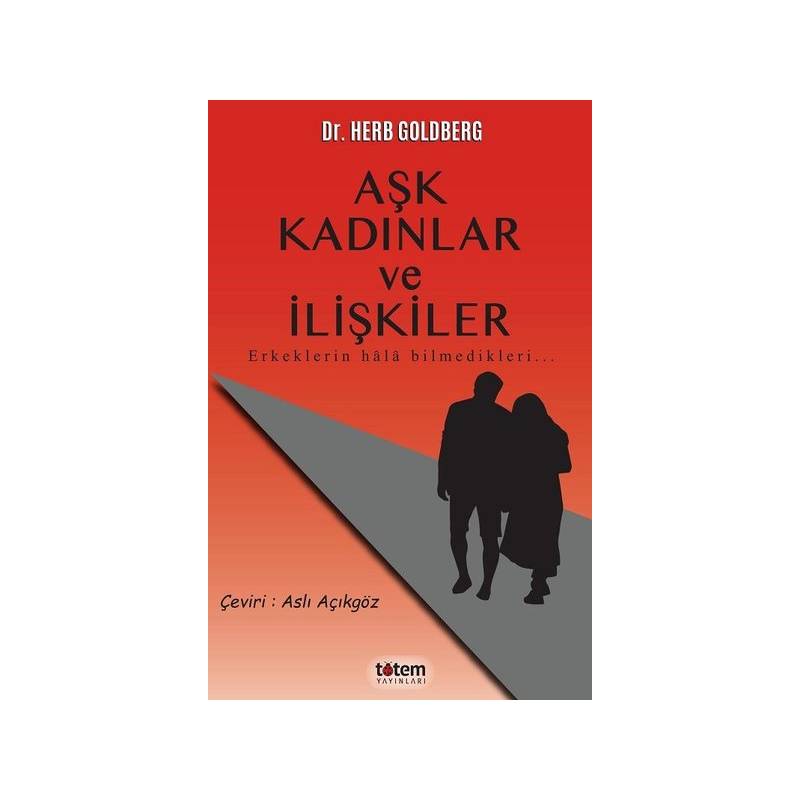 Aşk Kadınlar Ve İlişkiler