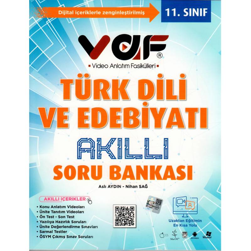 11.SINIF SORU BANKASI...