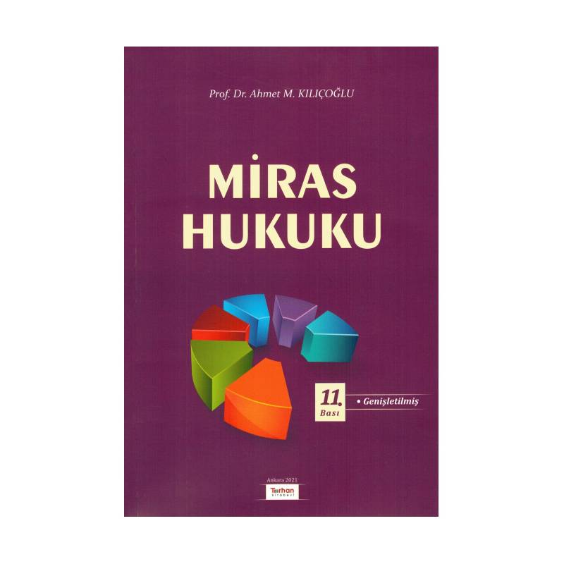 Miras Hukuku