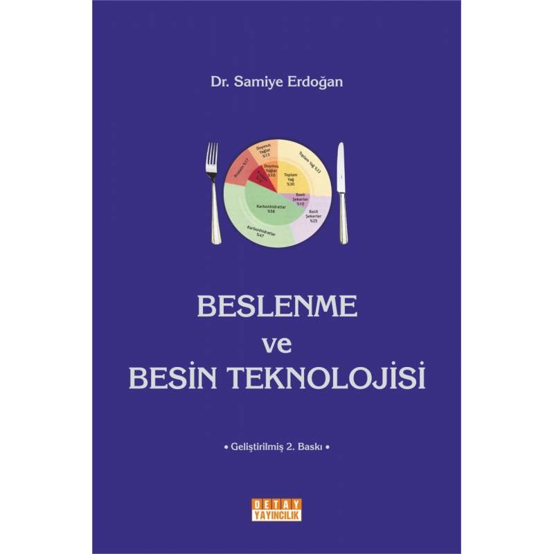 BESLENME VE BESİN TEKNOLOJİSİ