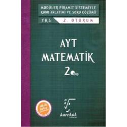 AYT Matematik MPS Konu...