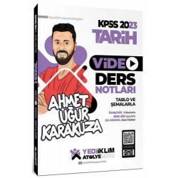 KPSS Tarih Tablolar ve...