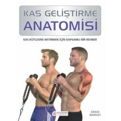 Kas Geliştirme Anatomisi