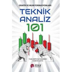 Teknik Analiz 101 - Grafik...