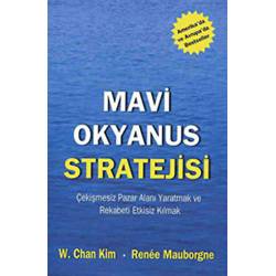 Mavi Okyanus Stratejisi