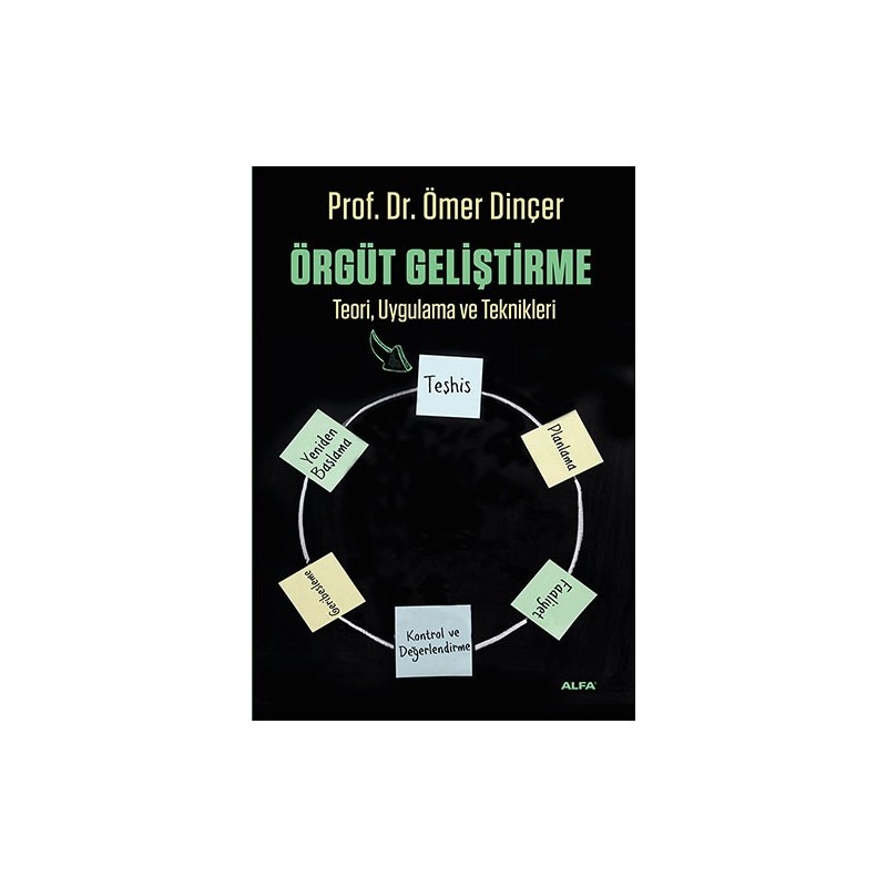 Örgüt Geliştirme