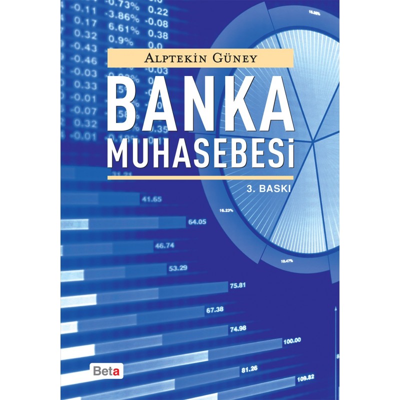 Banka Muhasebesi