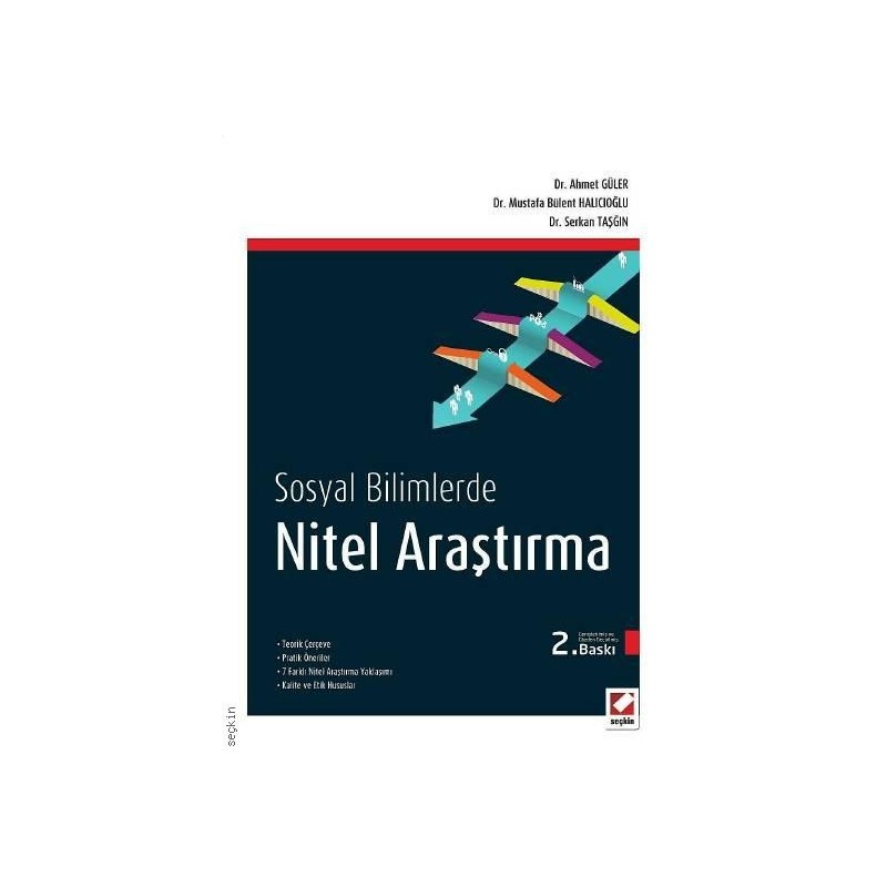 Sosyal Bilimlerde Nitel Araştırma Yöntemleri Teorik Çerçeve – Pratik Öneriler 7 Farklı Nitel Araştırma Yaklaşımı