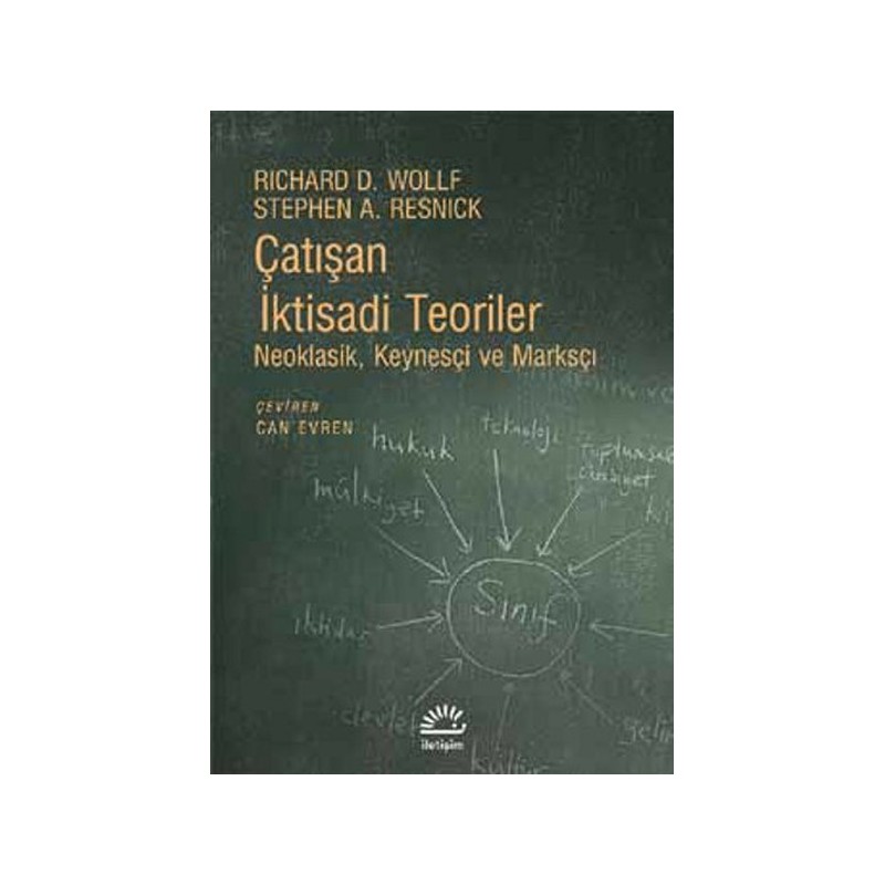 Çatışan İktisadi Teoriler Neoklasik, Keynesçi Ve Marksçı