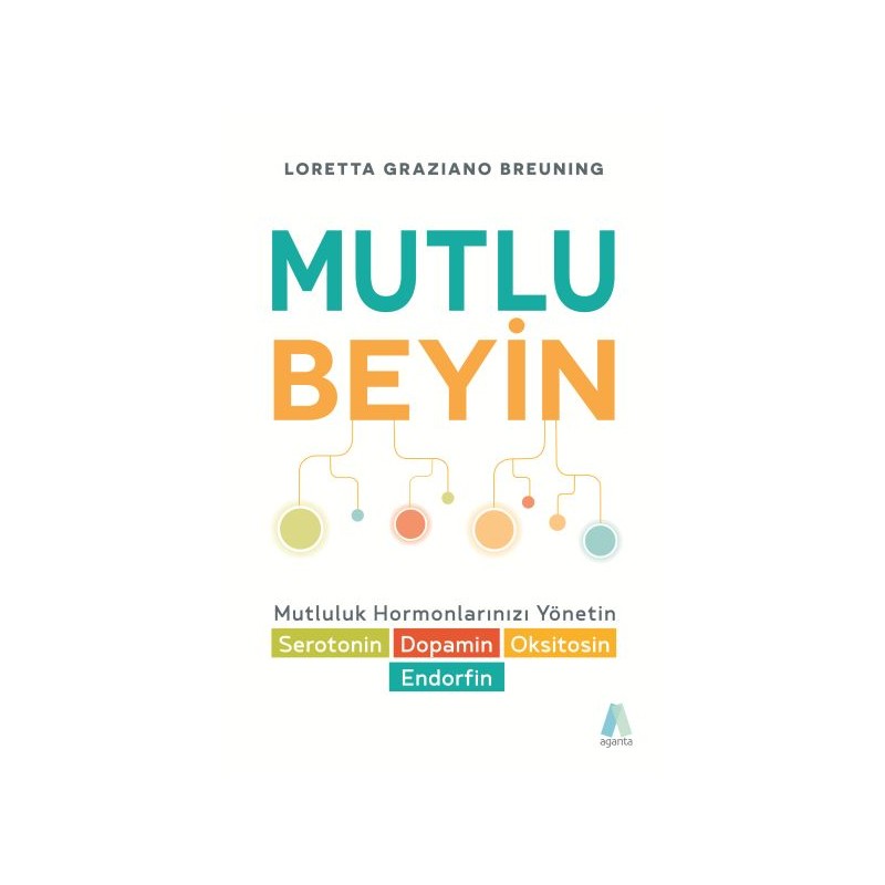 Mutlu Beyin