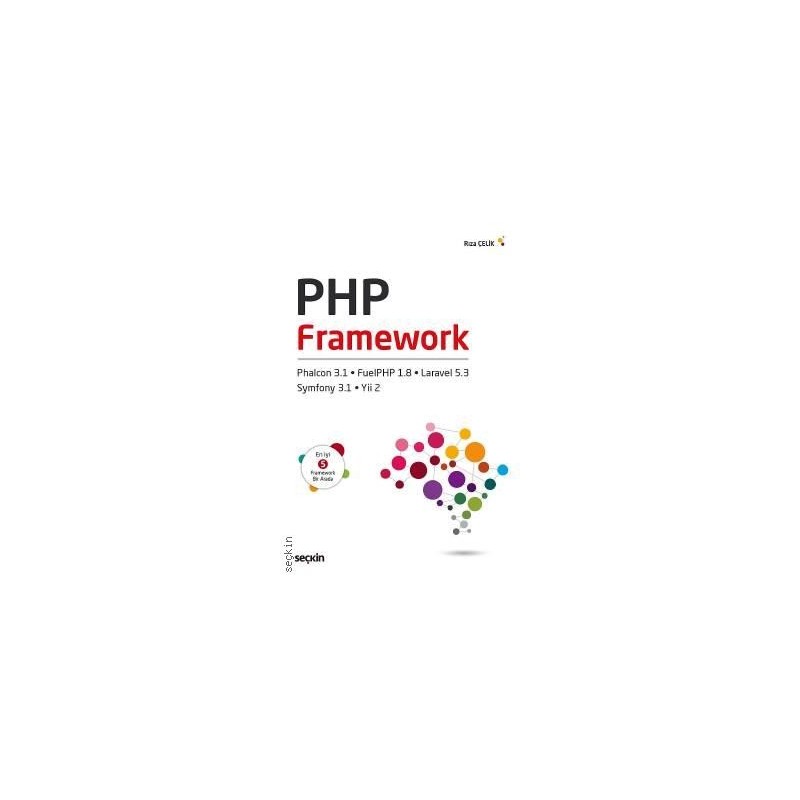 Php Framework (Phalcon 3.1, Yii2, Fuelphp 1.8, Symfony3.1, Laravel 5.3)