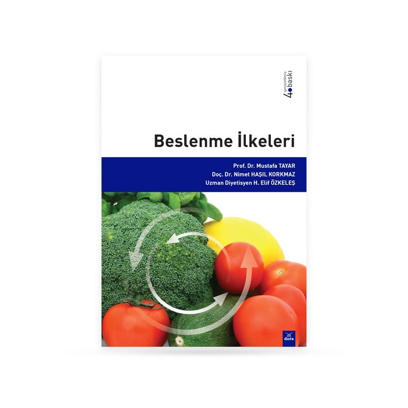 Beslenme İlkeleri