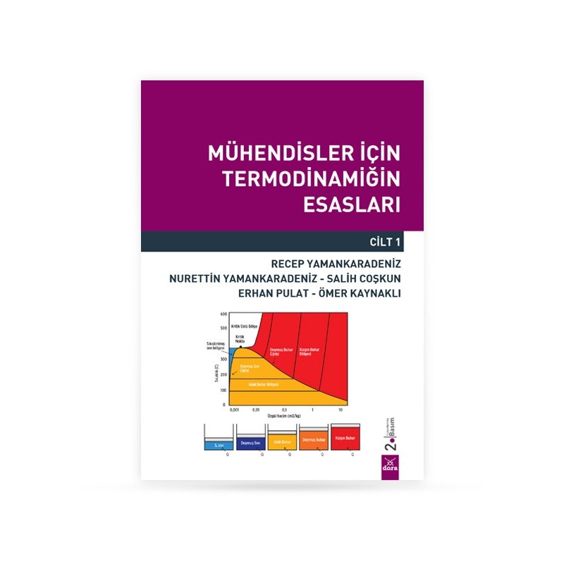 Mühendisler İçin Termodinamiğin Esasları Cilt-1