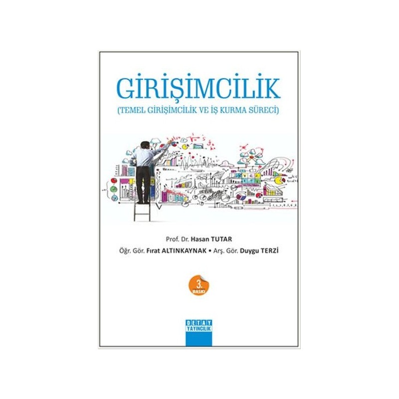 Girişimcilik