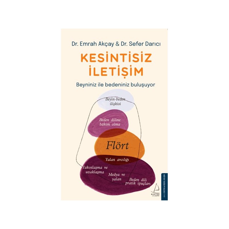 Kesintisiz İletişim