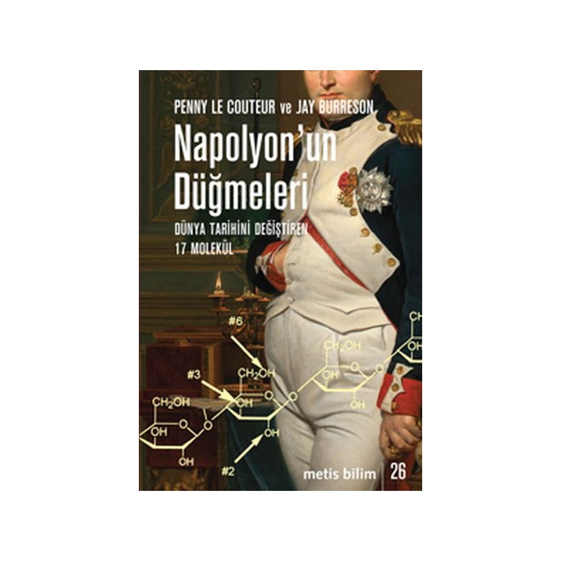 Napolyon'un Düğmeleri Dünya Tarihini Değiştiren 17 Molekül