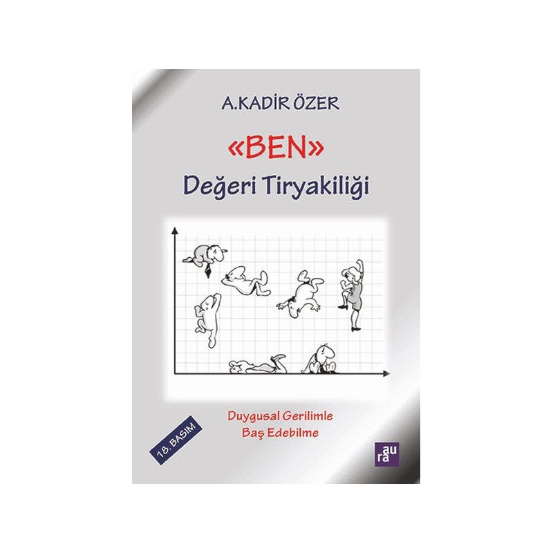 Ben Değeri Tiryakiliği