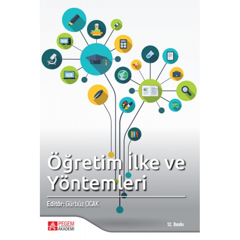 Öğretim İlke Ve Yöntemleri Öğretim İlke Ve Yöntemleri