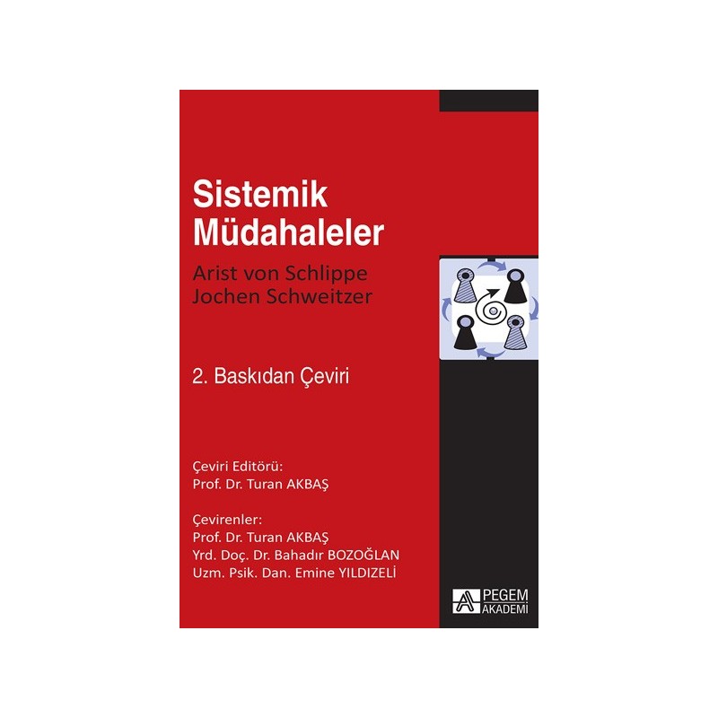 Sistemik Müdahaleler